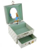 Boîtes à bijoux musicales avec animaux Boîte à bijoux musicale Trousselier en bois avec Pierre lapin animé - Love me tender (Elvis Presley).