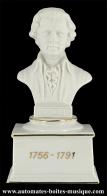 Bo&icirc;tes &agrave; musique en porcelaine en forme de personnages Bo&icirc;te &agrave; musique en porcelaine en forme de personnage : bo&icirc;te &agrave; musique Trousselier "buste de Mozart"
