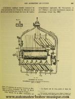 Livres sur les automates et les boîtes à musique Livre sur les automates : livre "Le monde des automates, étude historique et technique"