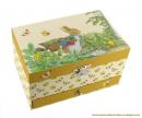 Boîte à bijoux musicale Trousselier en bois avec Pierre lapin de Beatrix Potter - Love me tender